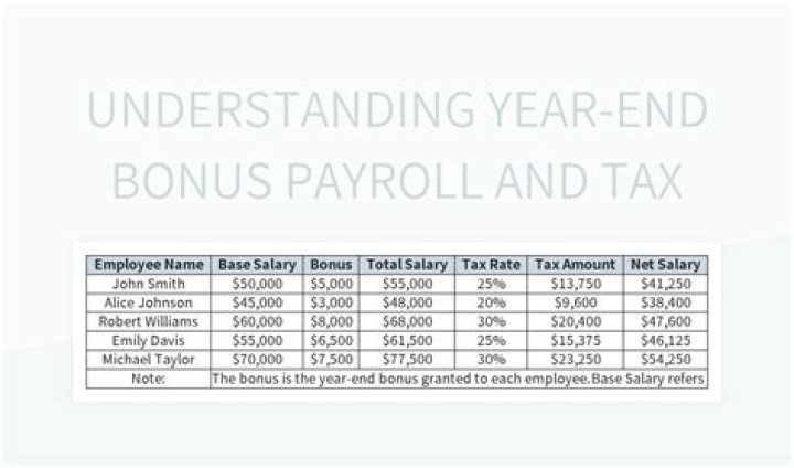 Are bonuses taxed the same as payroll?