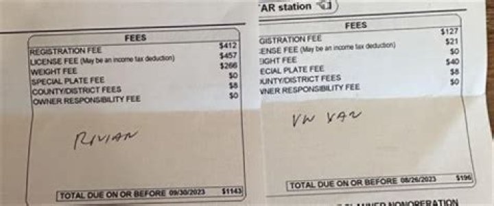 Are marina fees tax deductible?