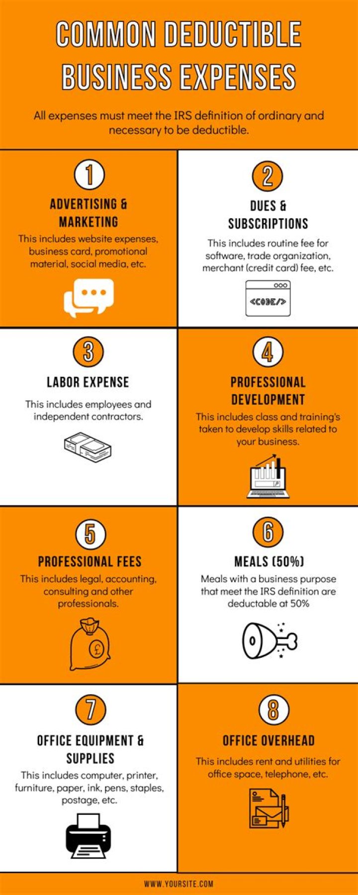 Can business deduct business expenses?