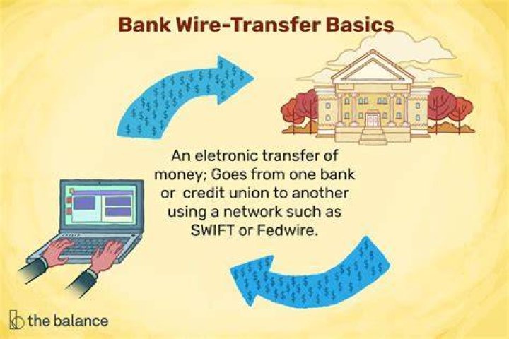 Can I receive money through bank wire transfer?