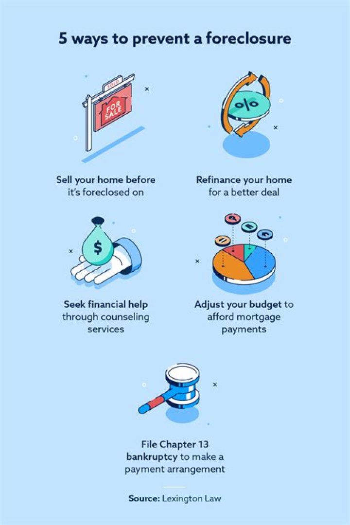 Can you get a good deal on a foreclosure?