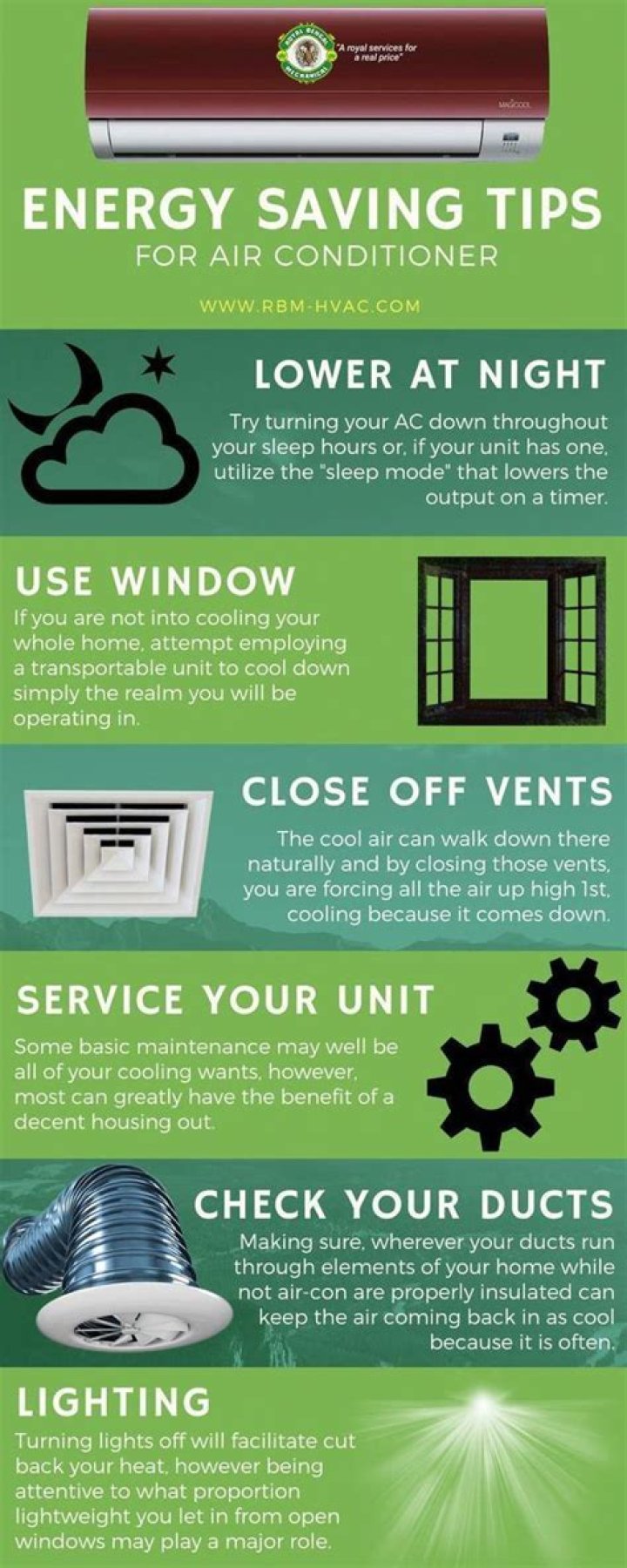 Does energy Saver really work on air conditioner?