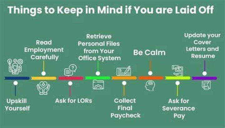 How long do you get paid when laid off?