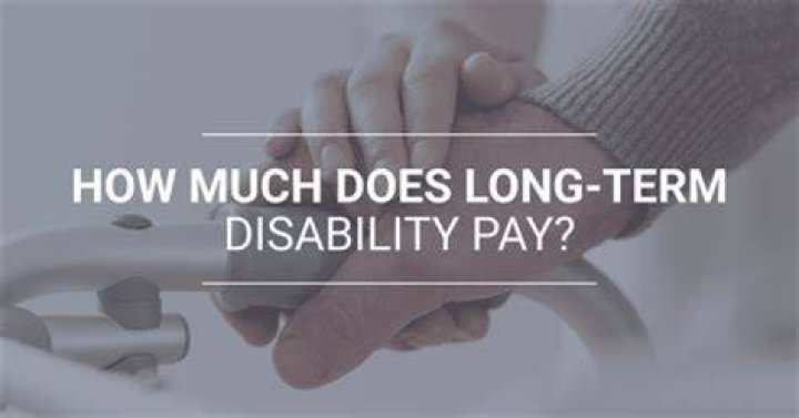 How much does long term disability pay Cigna?