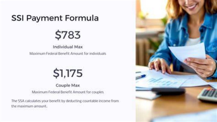 How much does SSI pay for Down syndrome?