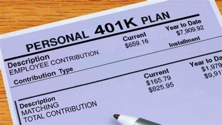Is 401k contribution subject to FICA tax?