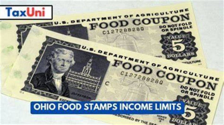 Is food going taxable in Ohio?