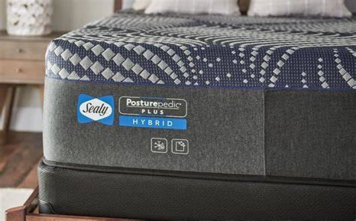Is Sealy Posturepedic response a good mattress?