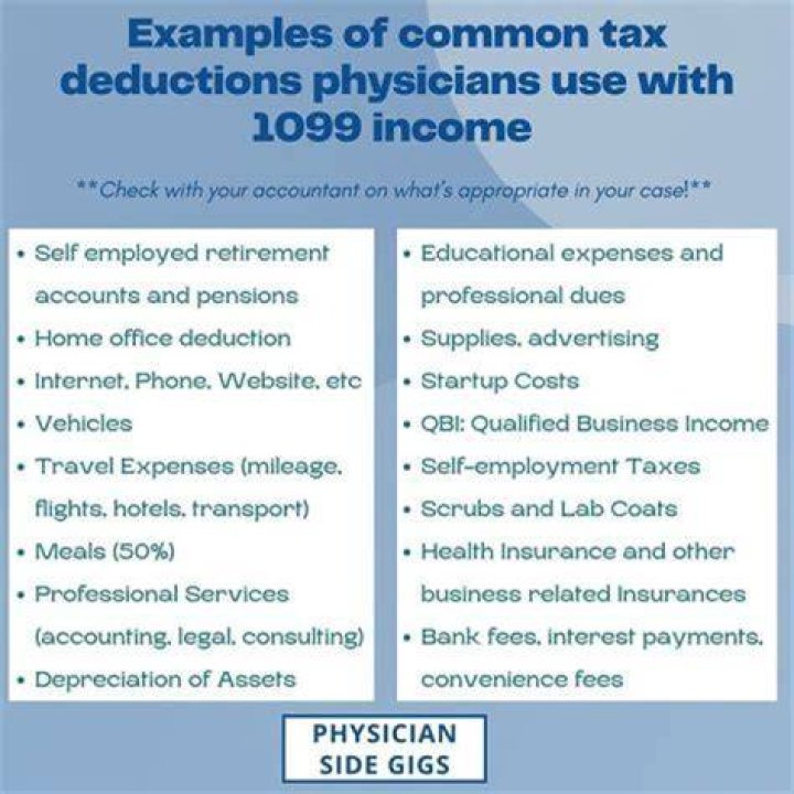 What deductions can a minister take?