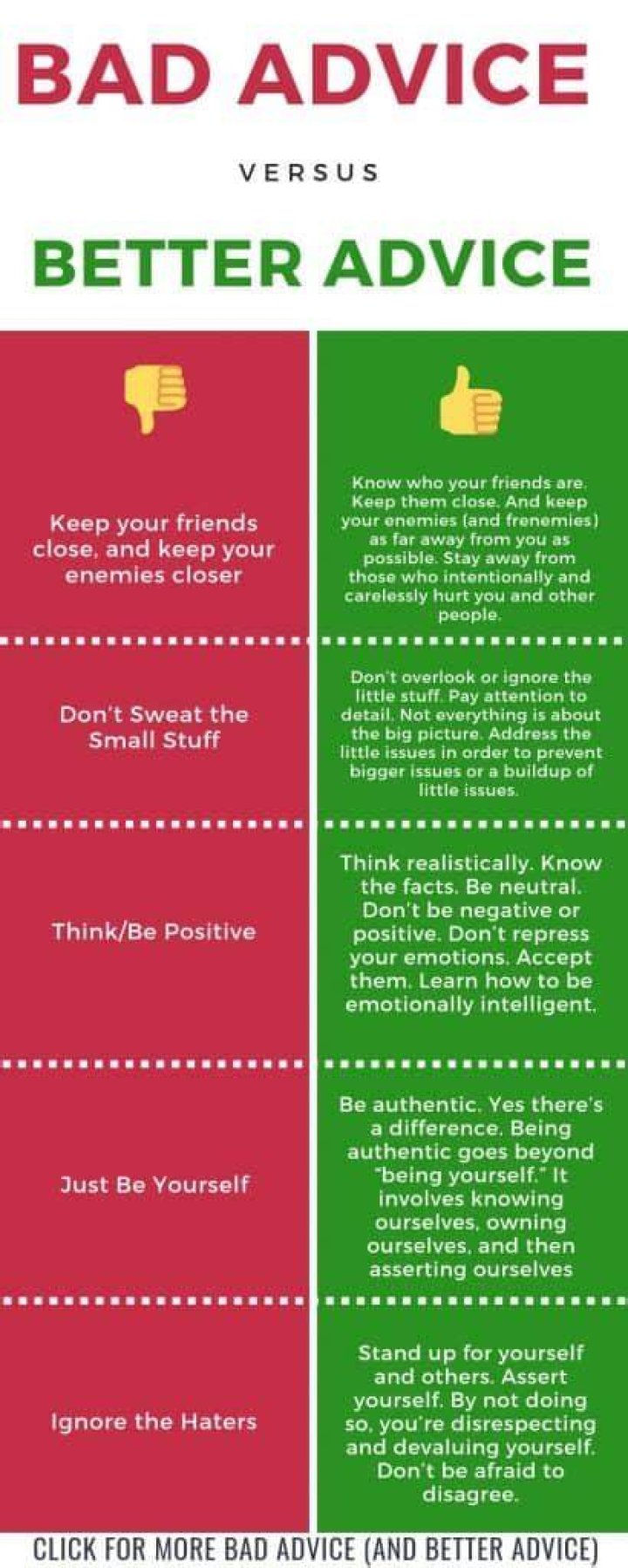 What to do when you get bad advice?