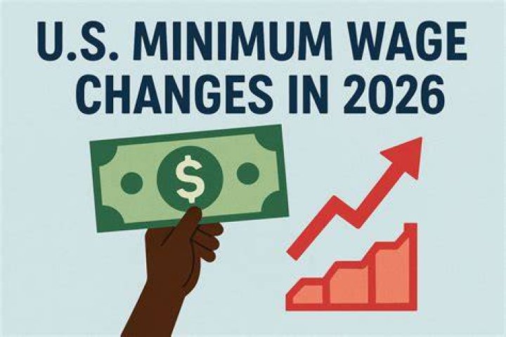 What was minimum wage in the 70?