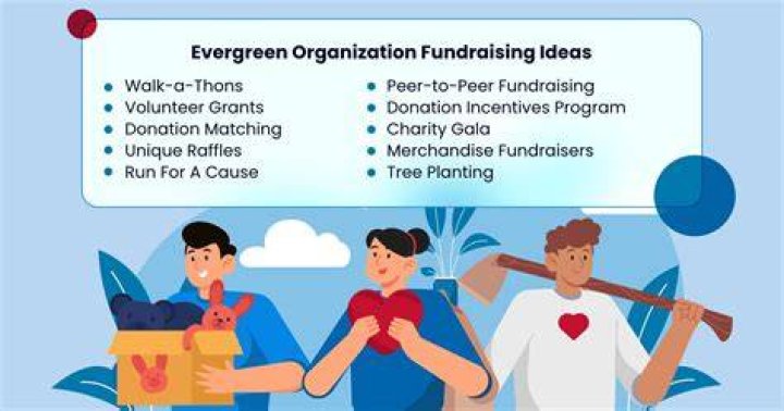 Who can hold a fundraiser?