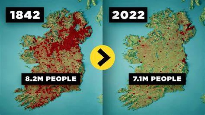 Who lived in Ireland 2000 years ago?